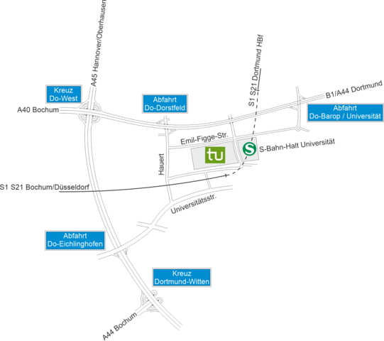 Anfahrtsskizze zur TU Dortmund